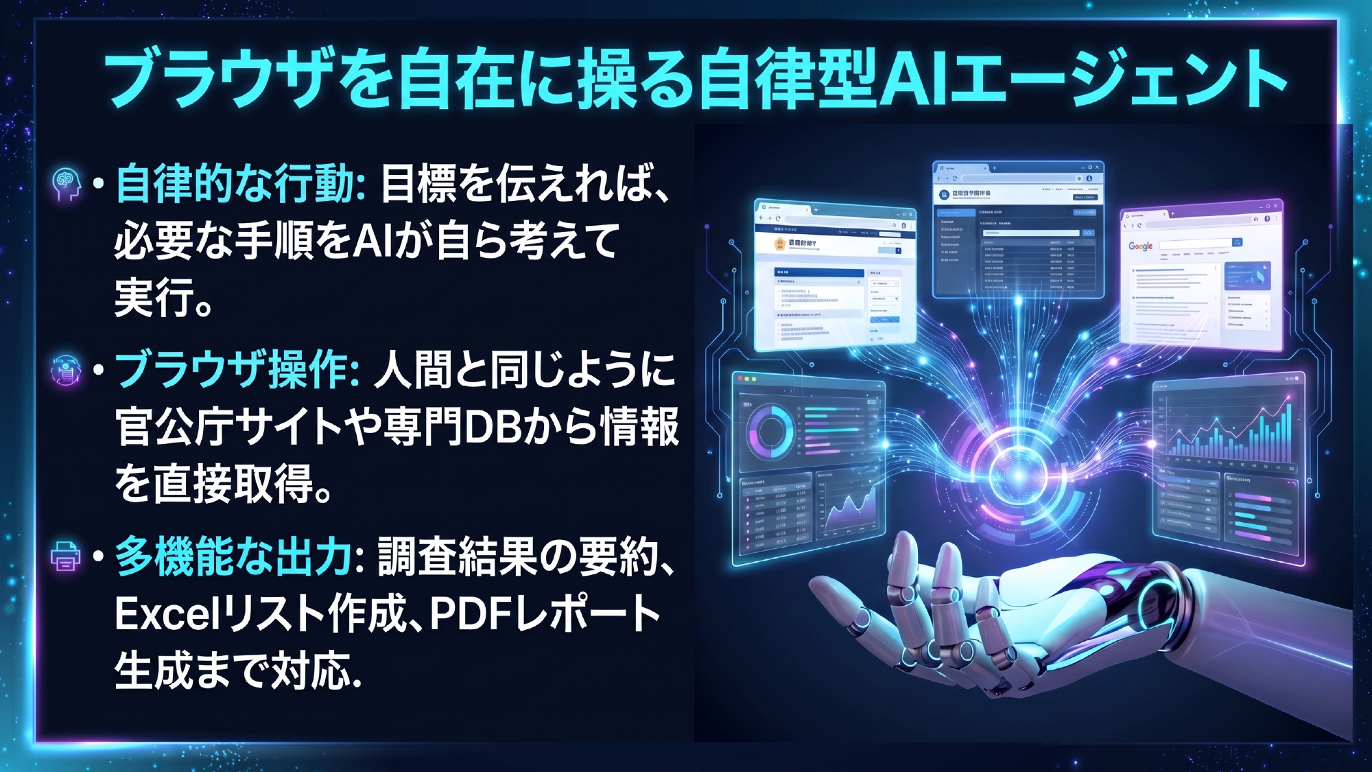 自動化フロー Step 3