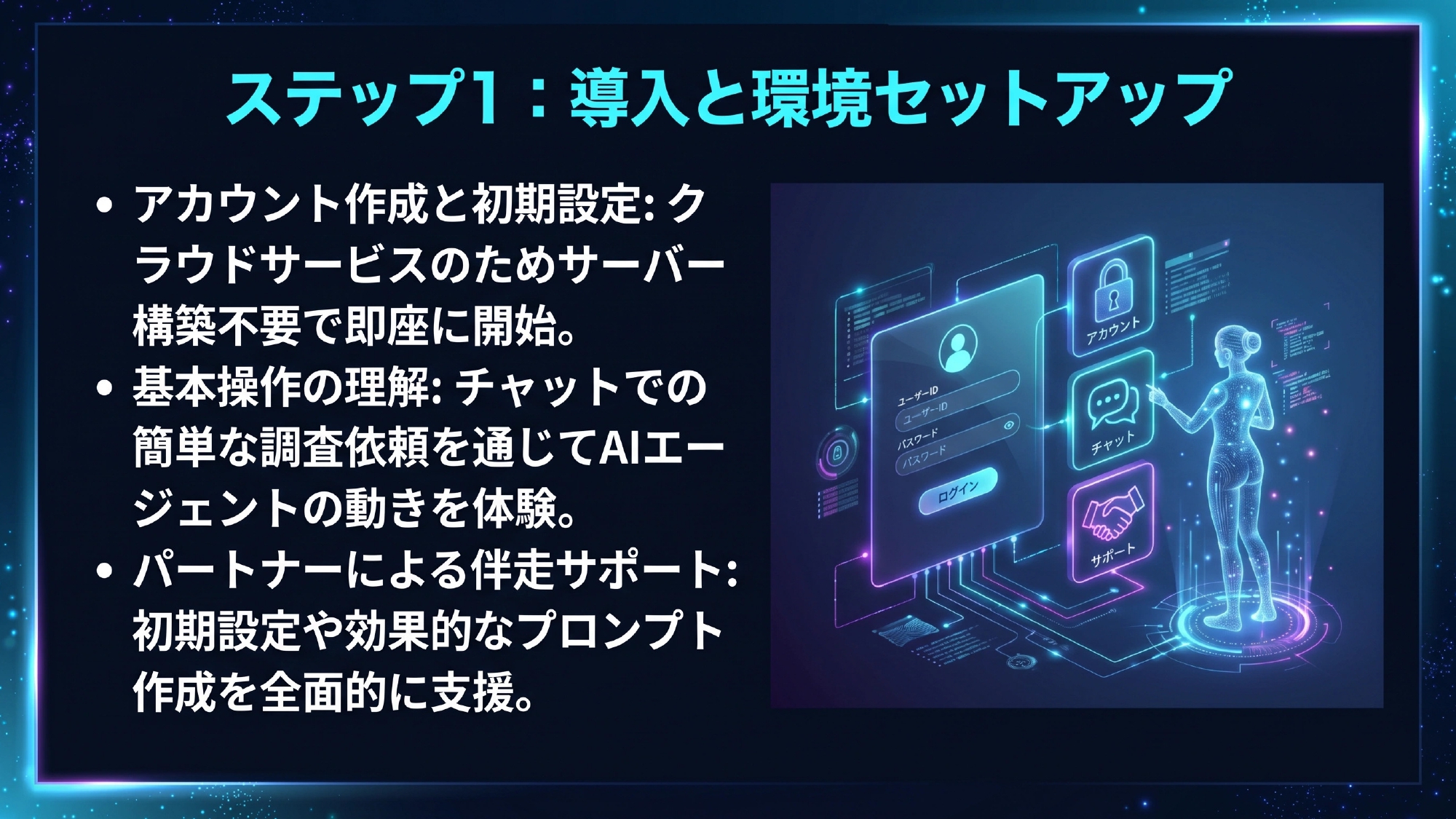 自動化フロー Step 6