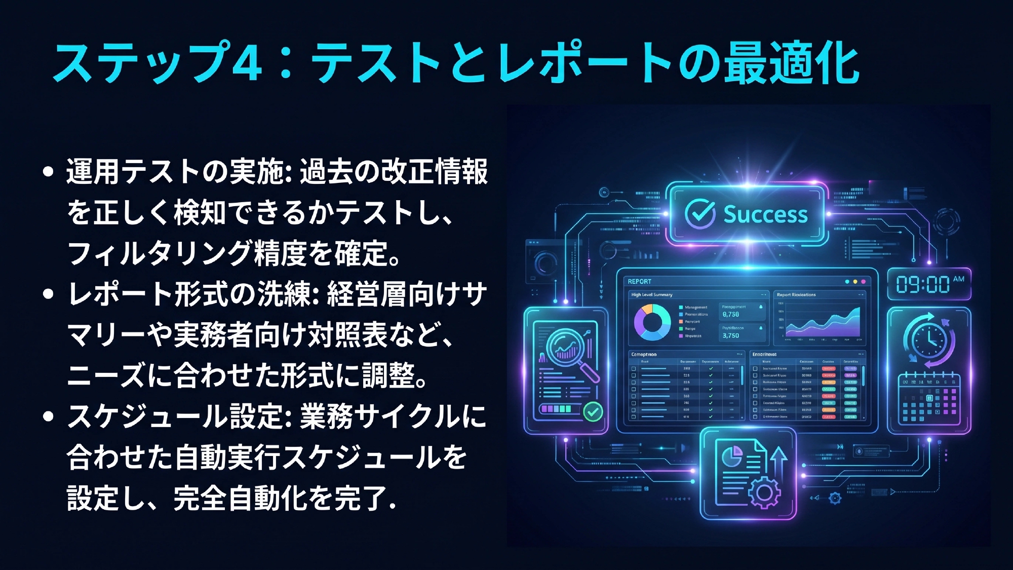 自動化フロー Step 10